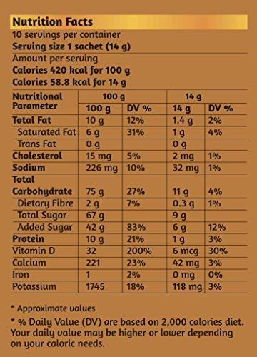 Chaizup Instant Ginger Chai